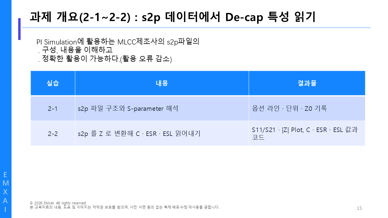 15. 과제 개요 (2-1~2-2) - s2p 데이터에서 De-cap 특성 읽기 교육자료